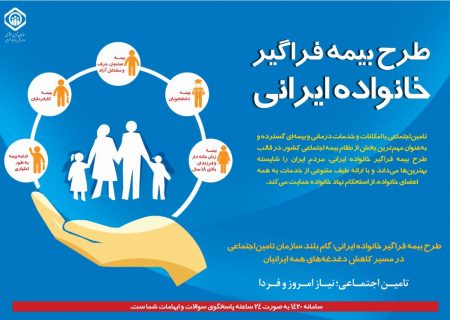 بیمه های اجتماعی ضمانتی اقتصادی برای آینده خانواده ها