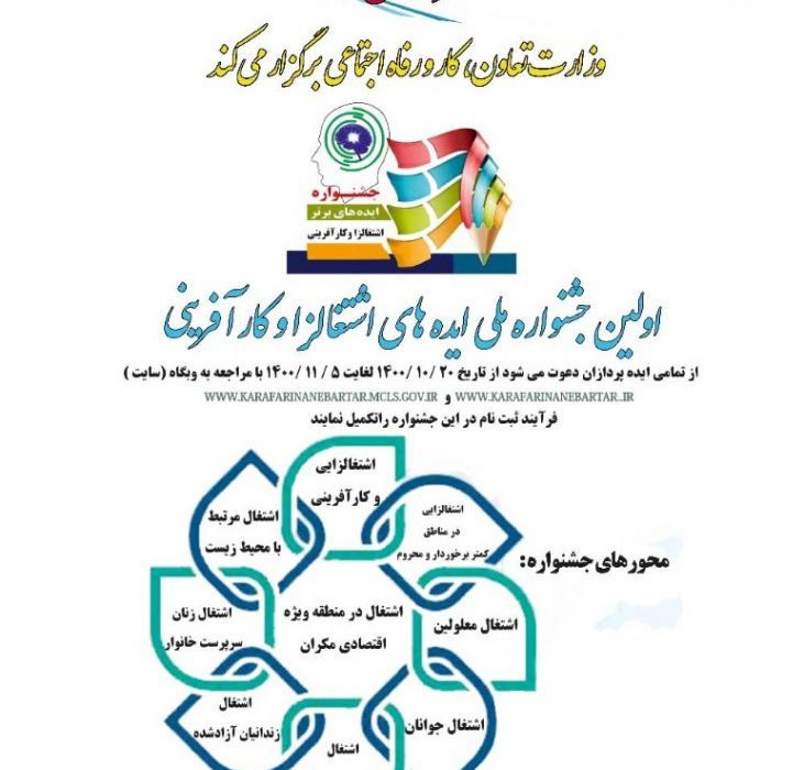 ثبت نام در سامانه اینترنتی جشنواره ایده های اشتغالزا و کارآفرینی آغاز شد