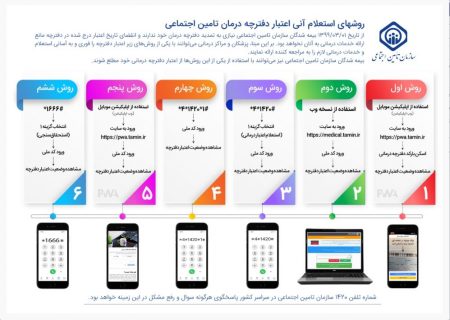 استعلام استحقاق درمان تامین اجتماعی با استفاده از کدهای دستوری تلفن همراه امکان پذیر است