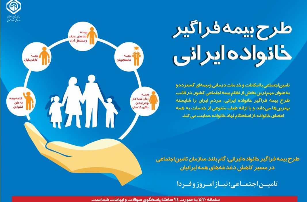 رشد ۳۸ درصدی تعداد بیمه شدگان خاص با پیشتازی بیمه زنان خانه دار و مشاغل آزاد در تامین اجتماعی چابکسر