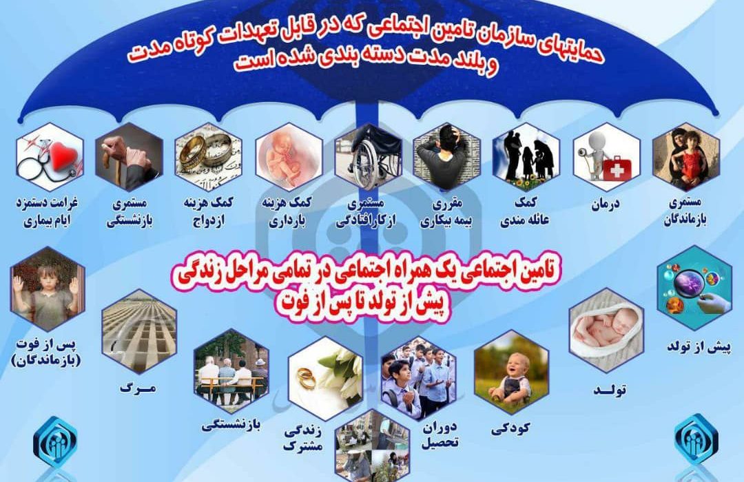 افزون بر ۹۷ درصد تعهدات آروتز و پروتز تامین اجتماعی در استان گیلان به جامعه هدف،غیر حضوری انجام شده است