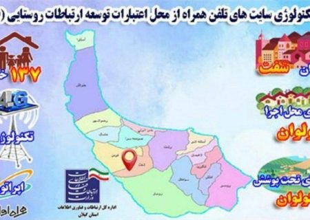 بهره مندی ۱۳۷ خانوار روستای کولوان شهرستان شفت از اینترنت پرسرعت