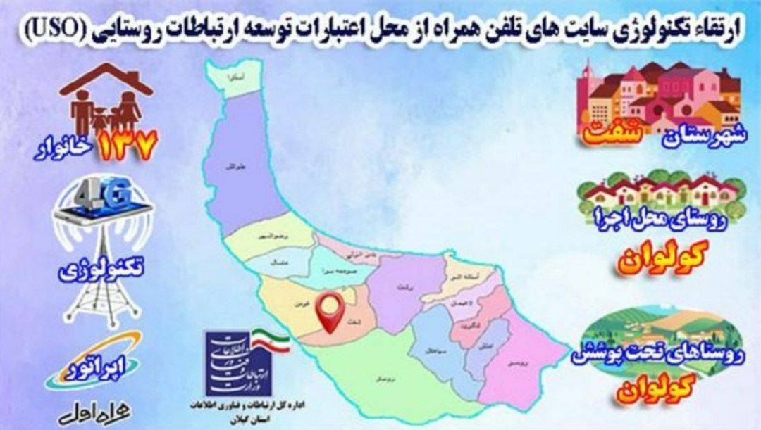 بهره مندی ۱۳۷ خانوار روستای کولوان شهرستان شفت از اینترنت پرسرعت