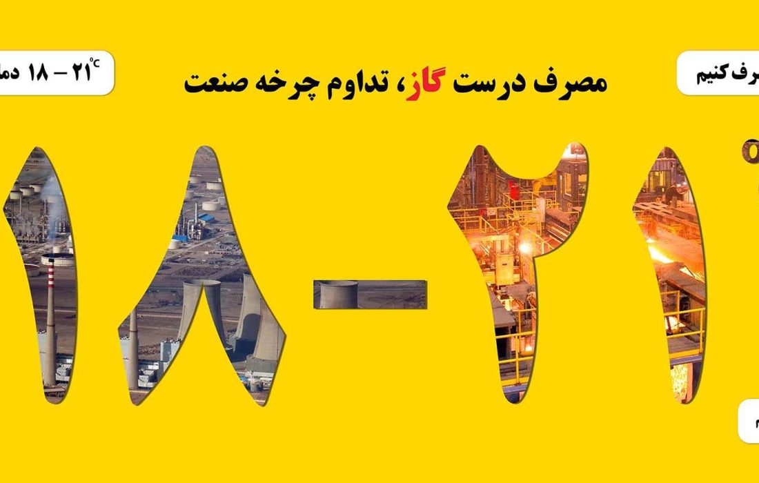 بیش از یک میلیون پیامک صرفه جویی به مشترکین گاز در گیلان ارسال شده است