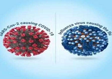 آخرین وضعیت از شناسایی بیماری کرونا و انفولانزا در گیلان