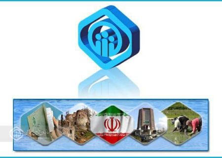 تعهدات تامین اجتماعی گیلان معادل افتتاح پروژه ای به ارزش یکصد میلیارد تومان در هر روز است