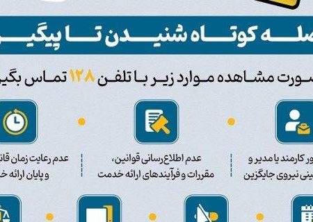 اجرای طرح سامانه فوریت های اداری (فواد) در گیلان