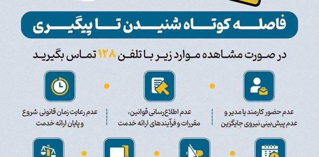 اجرای طرح سامانه فوریت های اداری (فواد) در گیلان