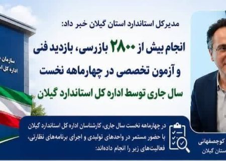انجام بیش از ۲۸۰۰ بازرسی، بازدید فنی و آزمون توسط اداره‌کل استاندارد گیلان در چهار ماهه نخست سال جاری