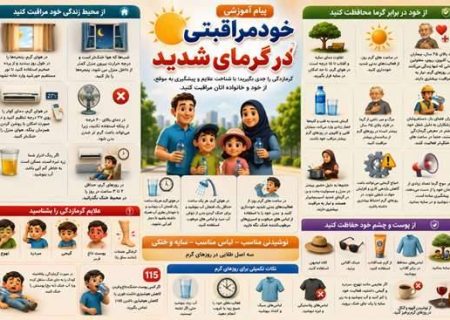 خودمراقبتی در هوای شدیداً گرم را جدی بگیرید