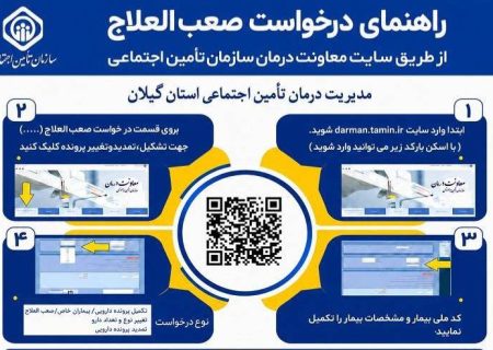 راهنمای ثبت الکترونیکی درخواست صعب‌العلاج؛ گامی در مسیر تسهیل خدمات به بیماران تأمین اجتماعی گیلان