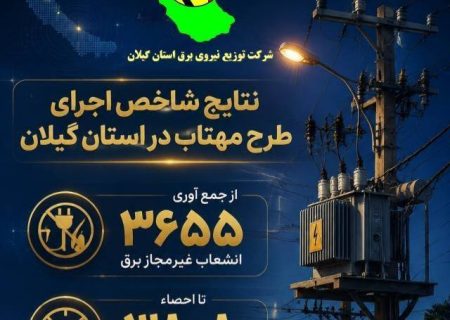 از جمع آوری ۳۶۵۵ انشعاب غیرمجاز برق تا احصاء ۳۸.۸ میلیون كیلووات ساعت انرژی
