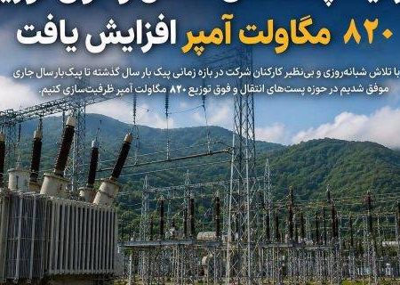 ظرفیت پست‌های انتقال و فوق توزیع، ۸۲۰ مگاولت آمپر افزایش یافت
