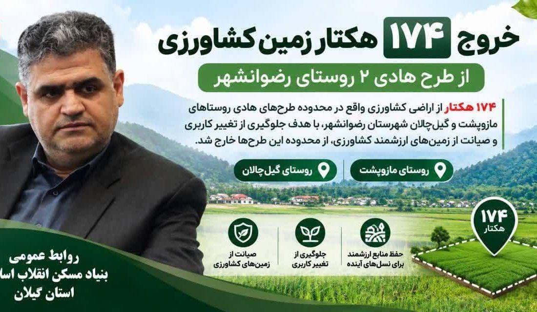 صیانت از اراضی کشاورزی گیلان در فرآیند تدوین و بازنگری طرحهای هادی