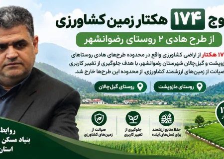 صیانت از اراضی کشاورزی گیلان در فرآیند تدوین و بازنگری طرح‌های هادی