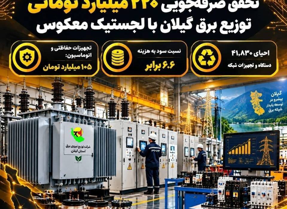 تحقق صرفهجویی ۲۲۰ میلیارد تومانی توزیع برق گیلان با اجرای زنجیره لجستیك معكوس تجهیزات شبكه