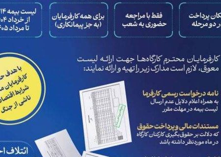 امکان ارسال لیست معوق حق بیمه در ماههای شرایط جنگی حاکم بر کشور فراهم شد